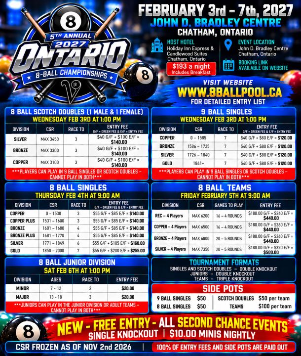 2027 Ontario 8-Ball Championships poster with the full schedule and fees